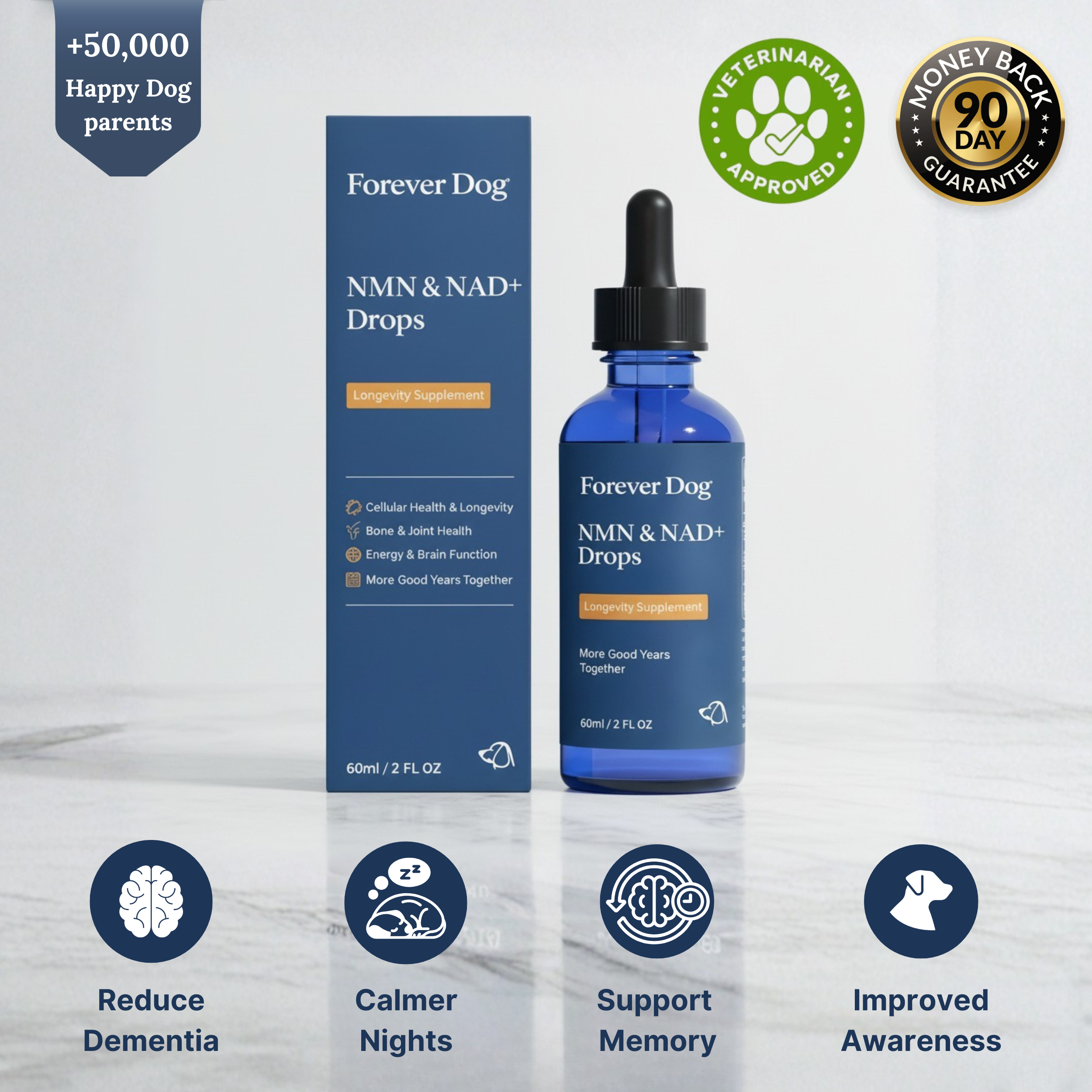 NAD+ Protocol Formula